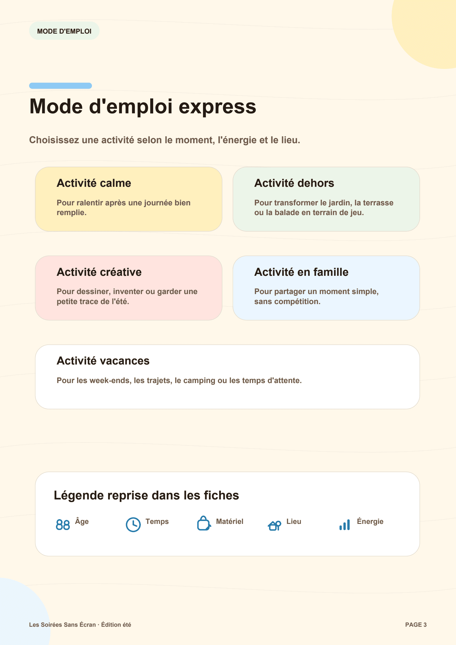Aperçu du mode d'emploi du livret été